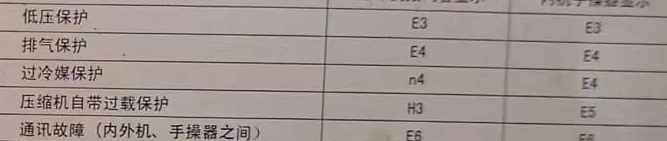 册亨空调电话在哪里找